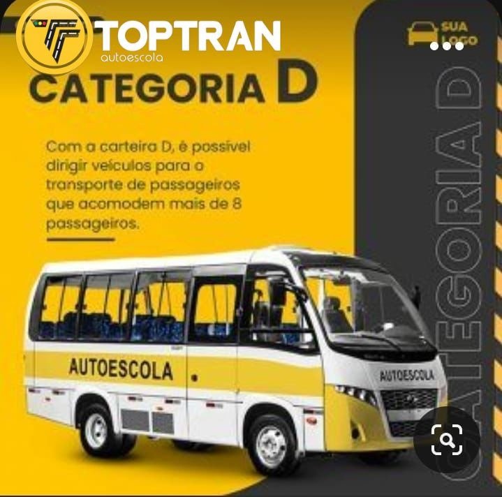 categoria D